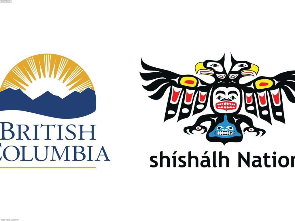 វិធីសាស្រ្តពិនិត្យមើលប្រសិទ្ធភាពនៃព្រឹត្តិការណ៍
