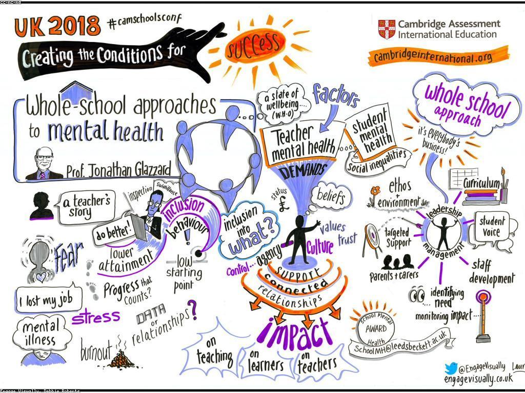 សារៈសំខាន់នៃការវាយតម្លៃស្លតនៅក្នុងការសិក្សា