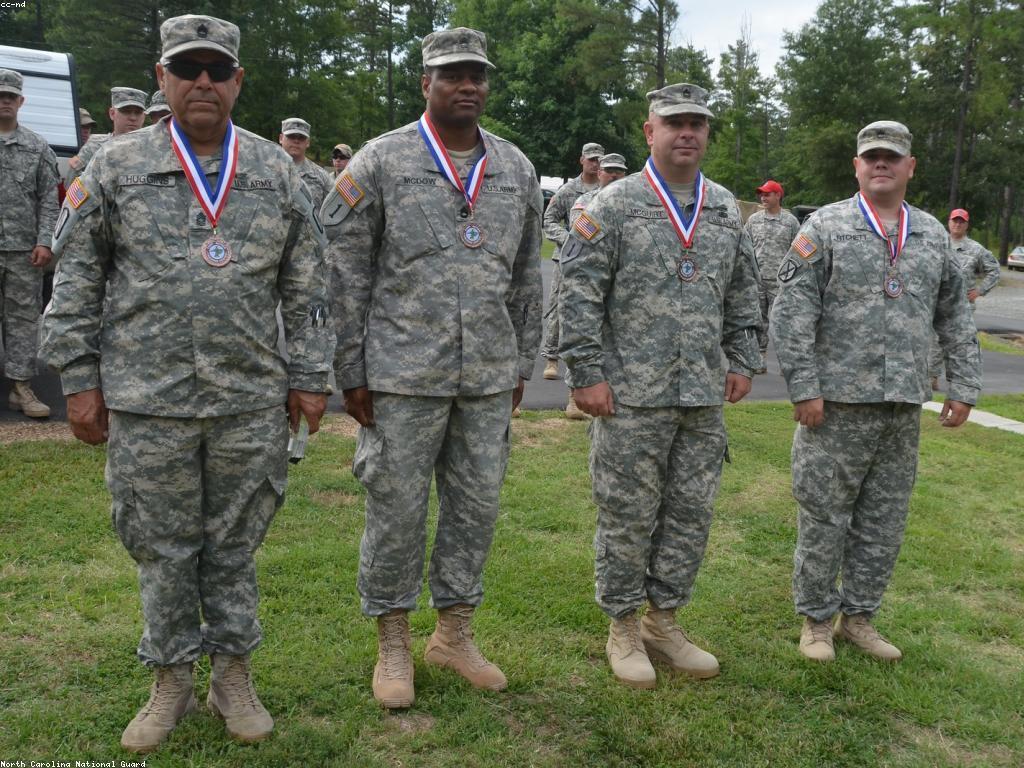 មគ្គុទេសក៍សម្រាប់ការប្រកួតស្លត Online